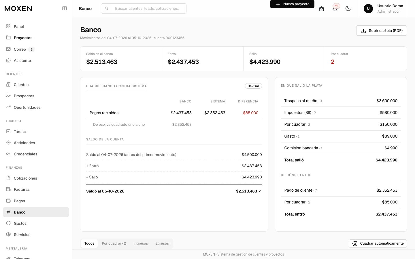 Conciliación bancaria
