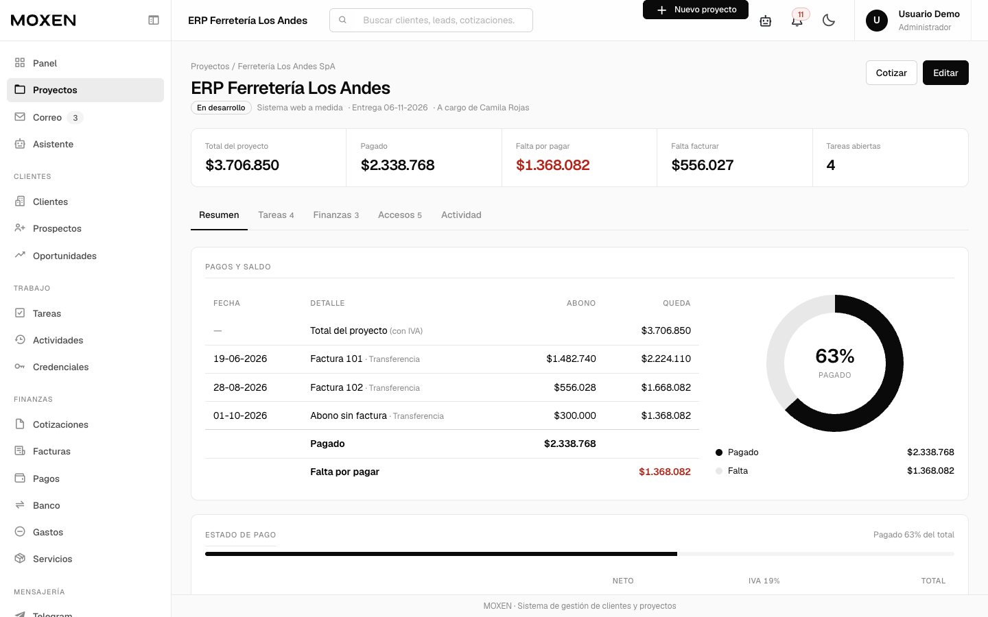 Ficha de un proyecto con pagos y saldo