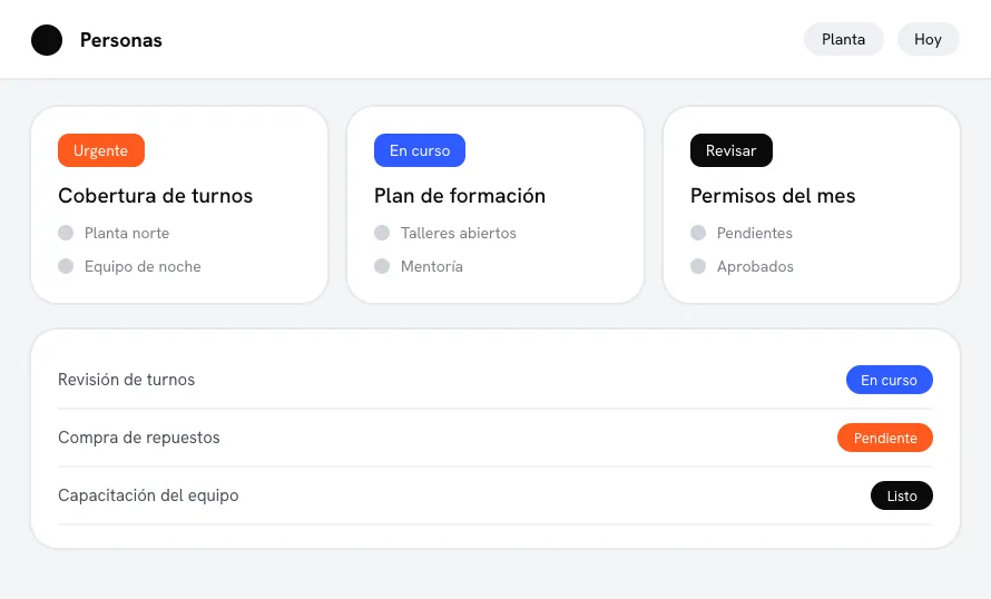 Panel interno de personas con tarjetas de turnos, formación y permisos